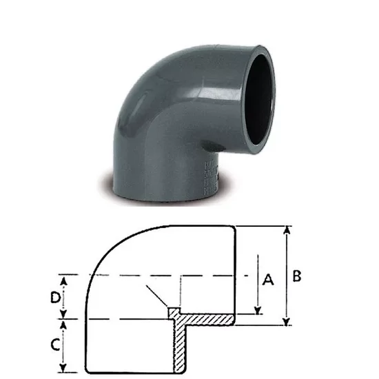 Medence PVC Könyök D50